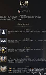 文明7诺曼强度解析(图3) 文明7诺曼强度解析(图3)