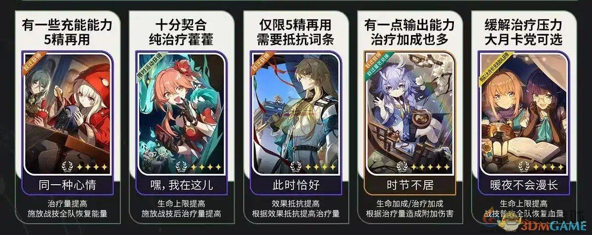 崩坏星穹铁道藿藿纯治疗向光锥选择推荐(图1) 崩坏星穹铁道藿藿纯治疗向光锥选择推荐(图1)