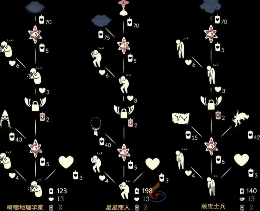 光遇小王子集体复刻什么时候开启(图2) 光遇小王子集体复刻什么时候开启(图2)